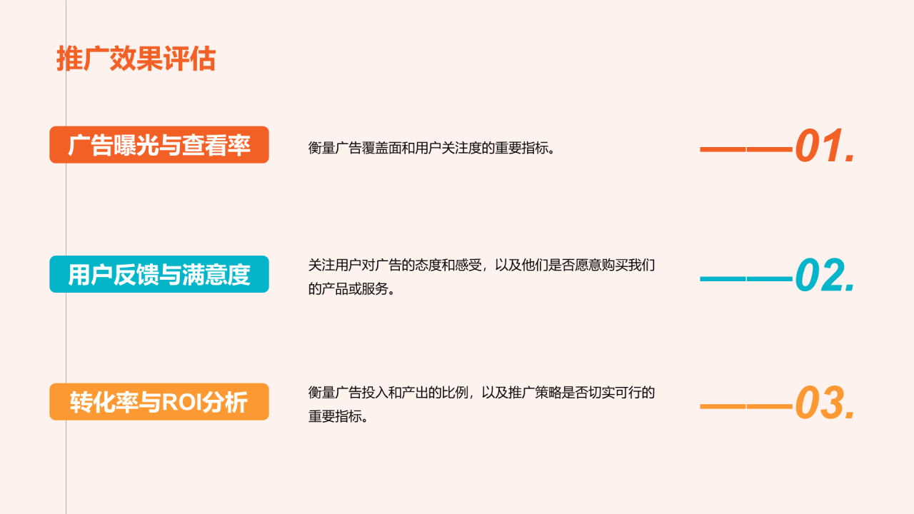 橙色商务现代品牌定位研究报告PPT模板