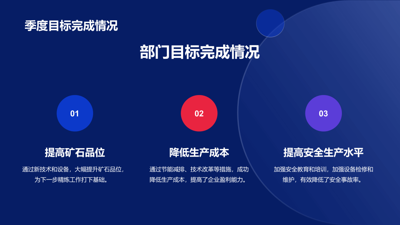 蓝色智能科技部门季度工作总结PPT模板