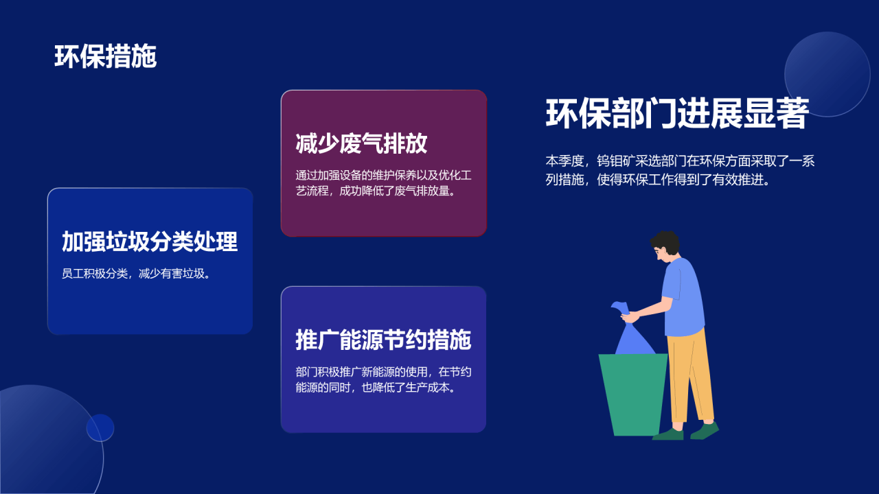蓝色智能科技部门季度工作总结PPT模板