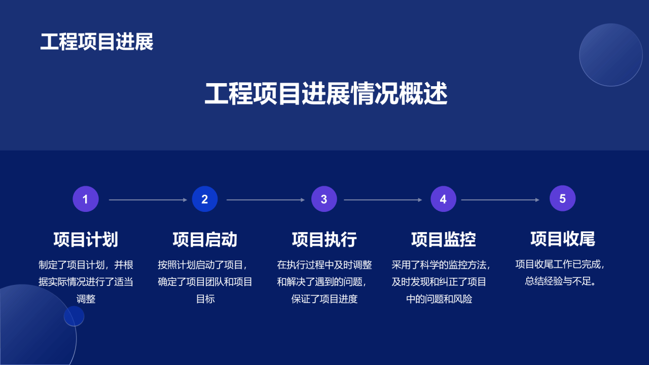 蓝色智能科技部门季度工作总结PPT模板