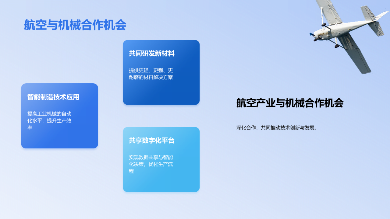 蓝色商务现代探索航空航天产业知识PPT模板
