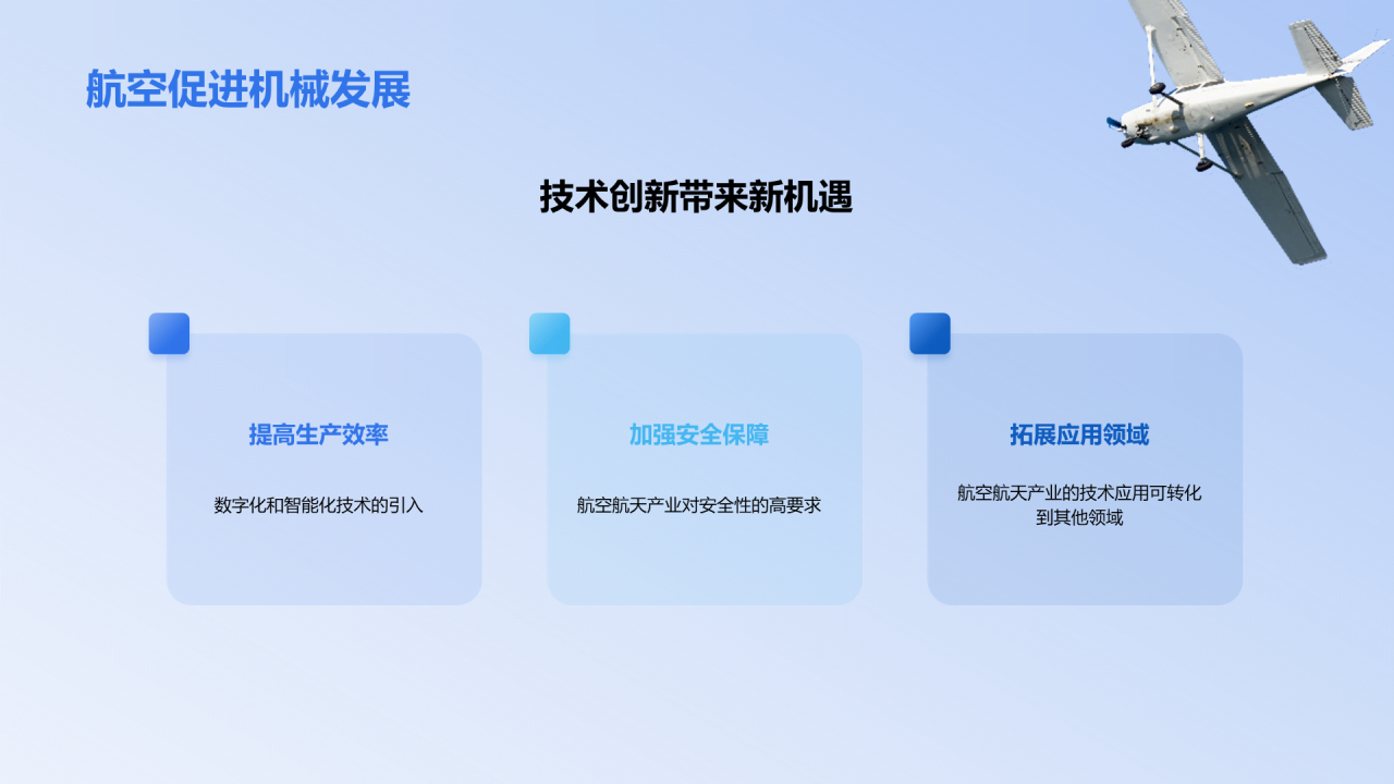 蓝色商务现代探索航空航天产业知识PPT模板
