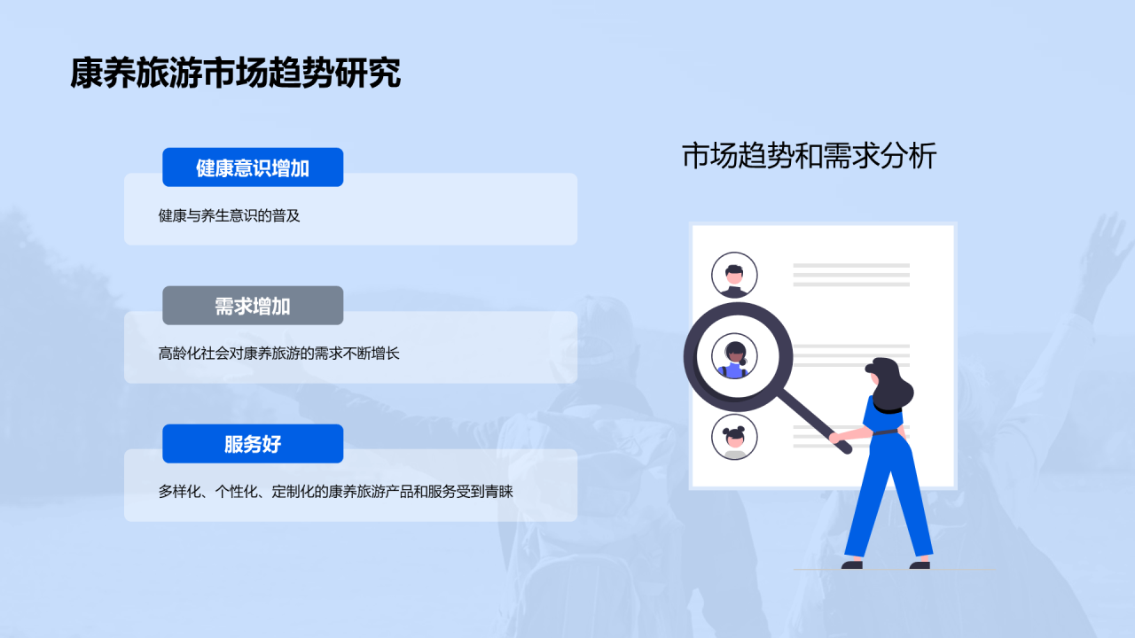 蓝色商务现代康养旅游投资未来PPT模板