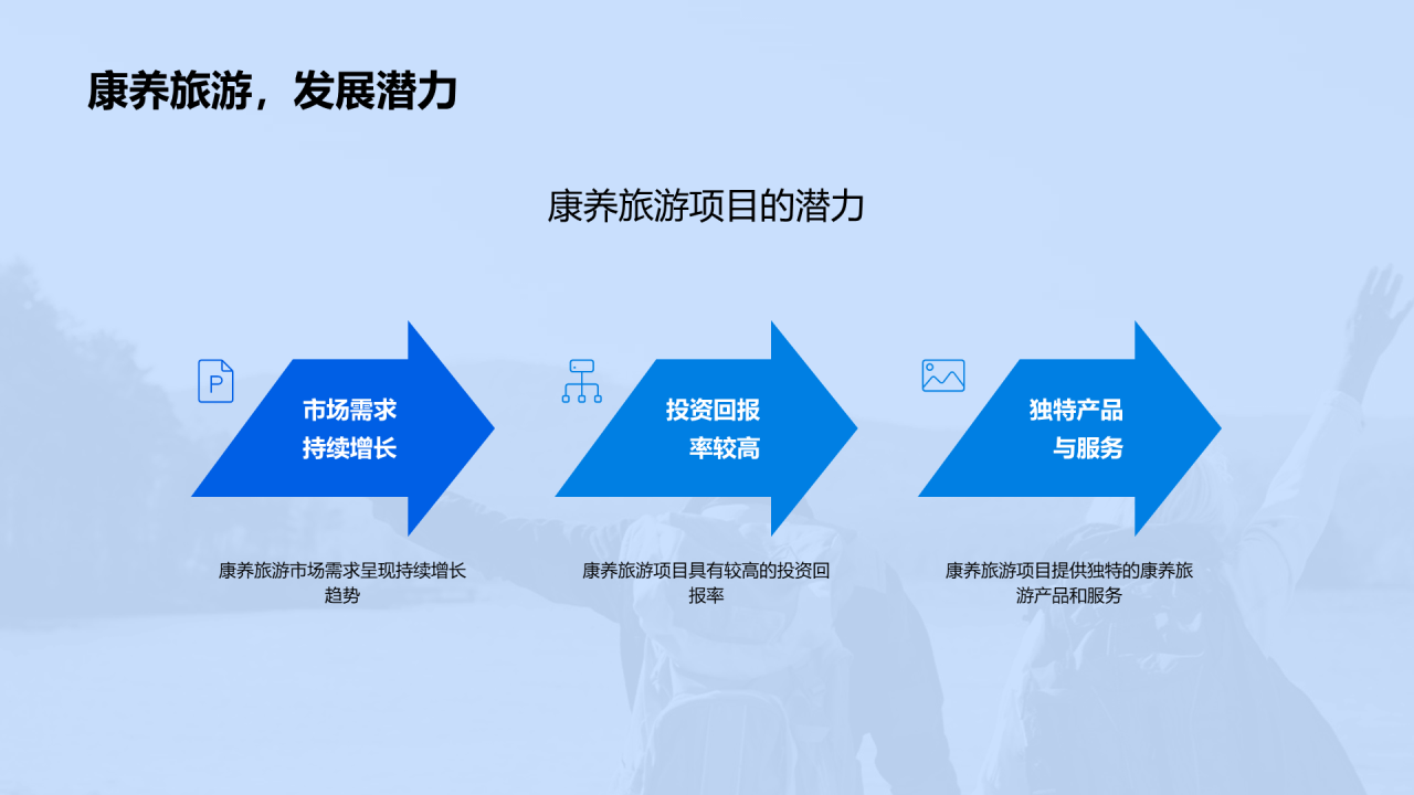 蓝色商务现代康养旅游投资未来PPT模板