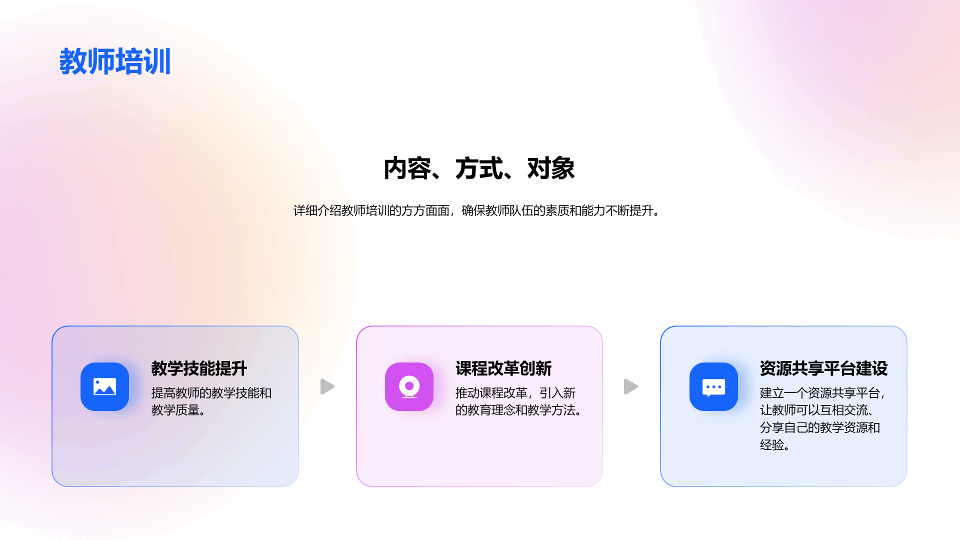 蓝紫色培训主管竞聘述职报告PPT模板