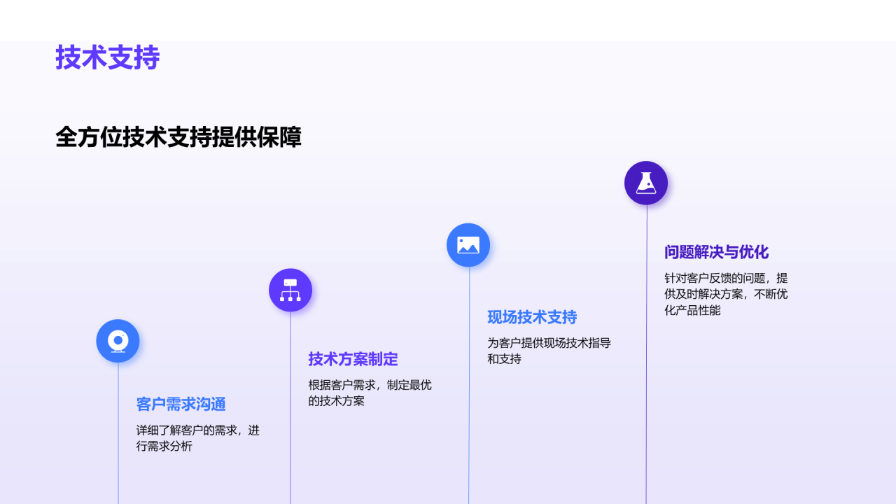 紫色渐变插画优势互补共创辉煌PPT模板