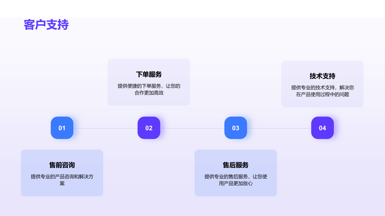 紫色渐变插画优势互补共创辉煌PPT模板