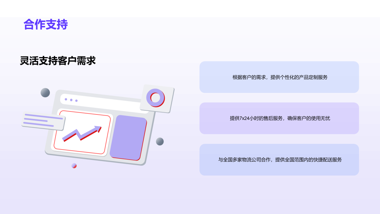 紫色渐变插画优势互补共创辉煌PPT模板