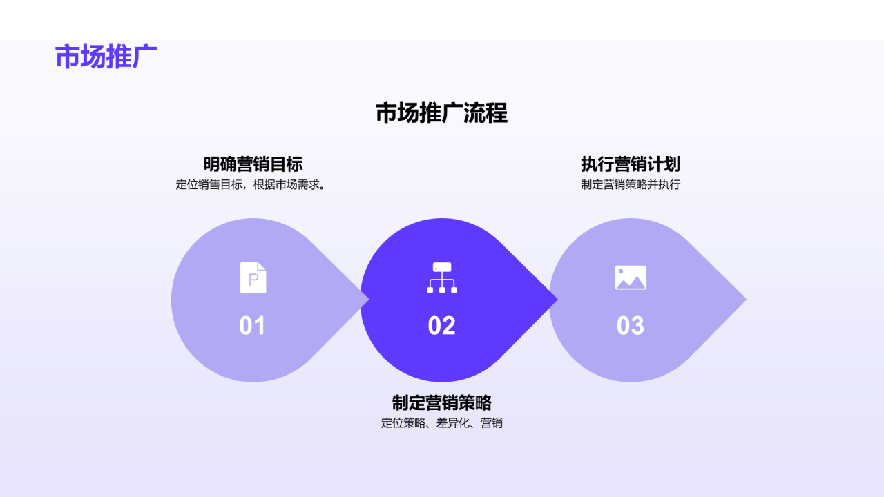 紫色渐变插画优势互补共创辉煌PPT模板