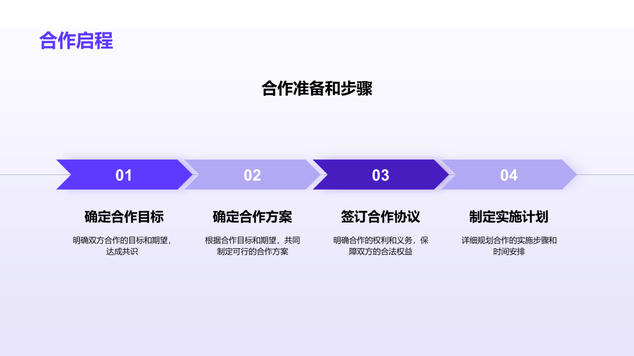 紫色渐变插画优势互补共创辉煌PPT模板