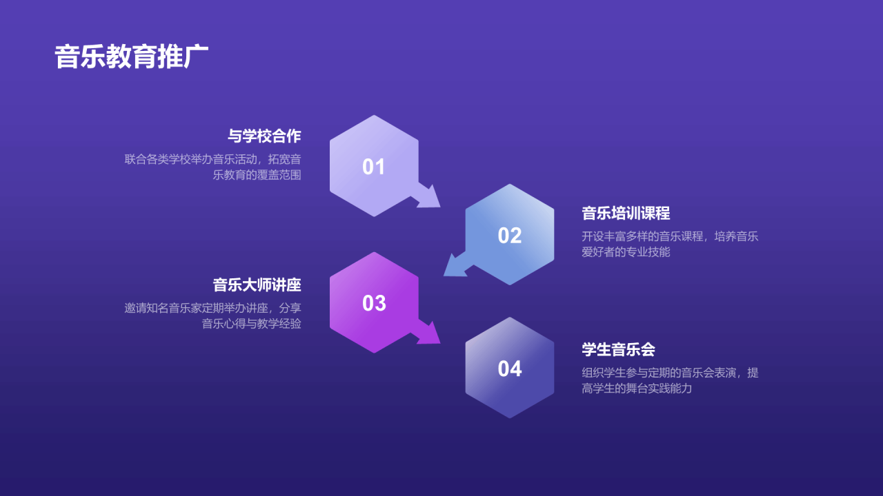 紫色渐变炫酷音乐发布会PPT模板