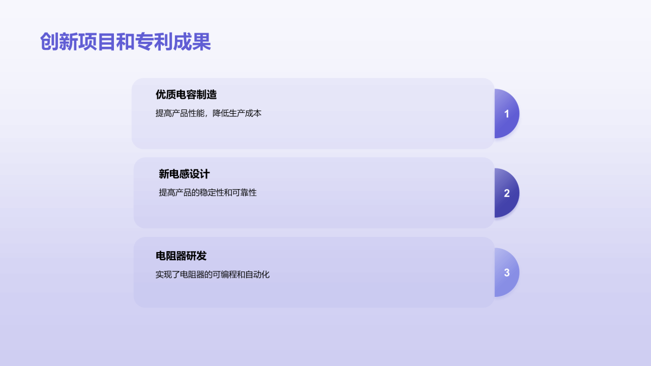蓝色科技风研发工程师竞聘述职PPT模板