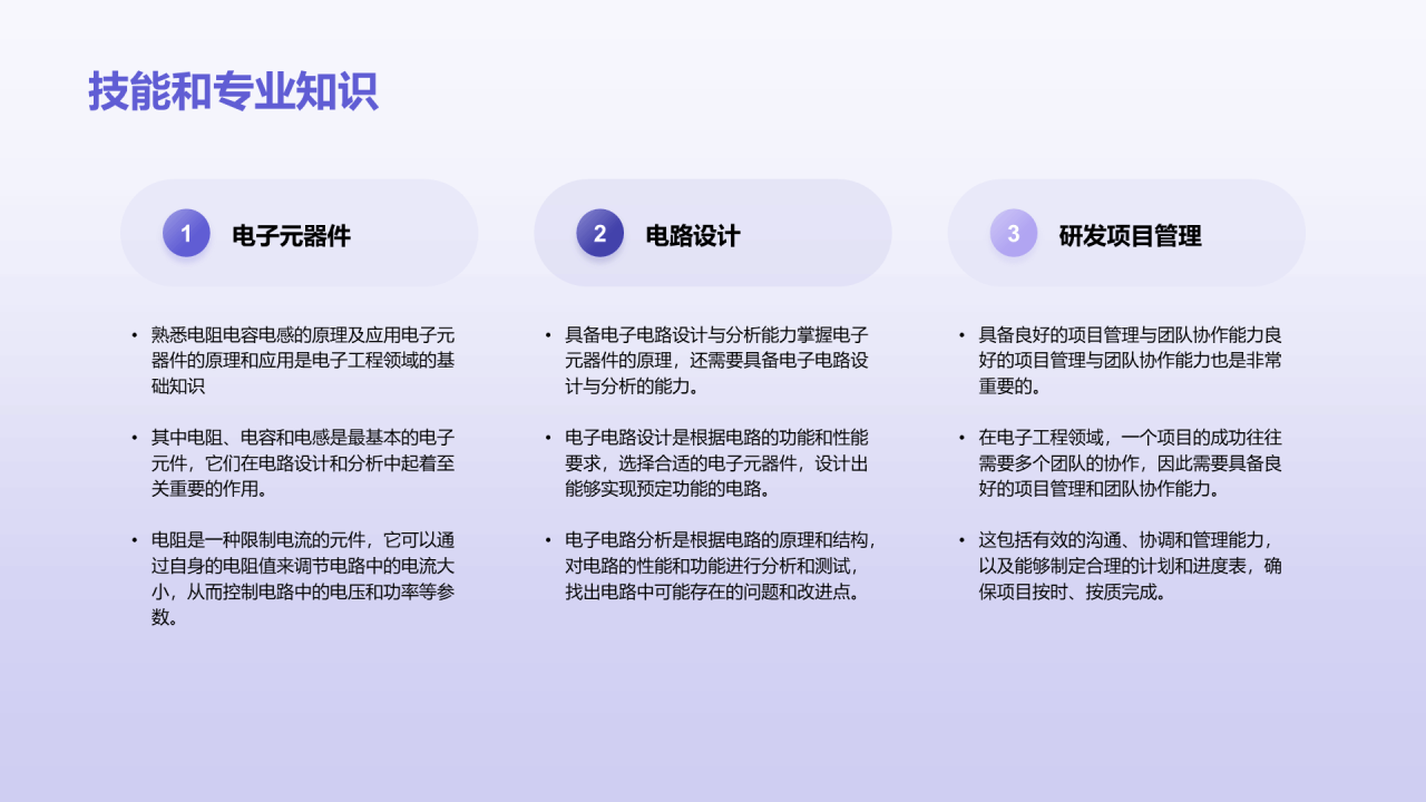 蓝色科技风研发工程师竞聘述职PPT模板