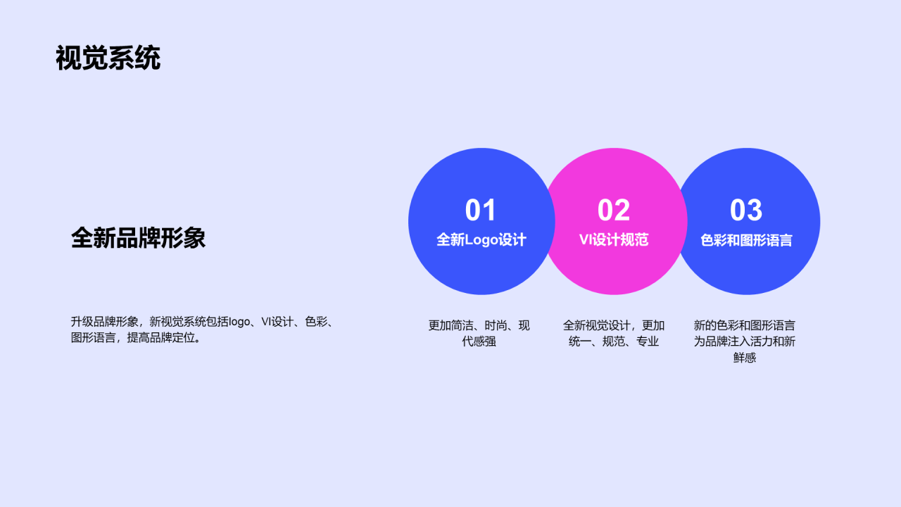 蓝色炫酷品牌升级发布会PPT模板