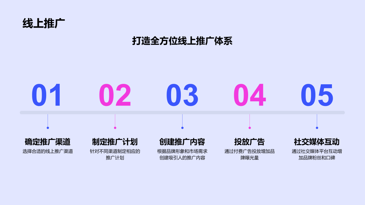 蓝色炫酷品牌升级发布会PPT模板