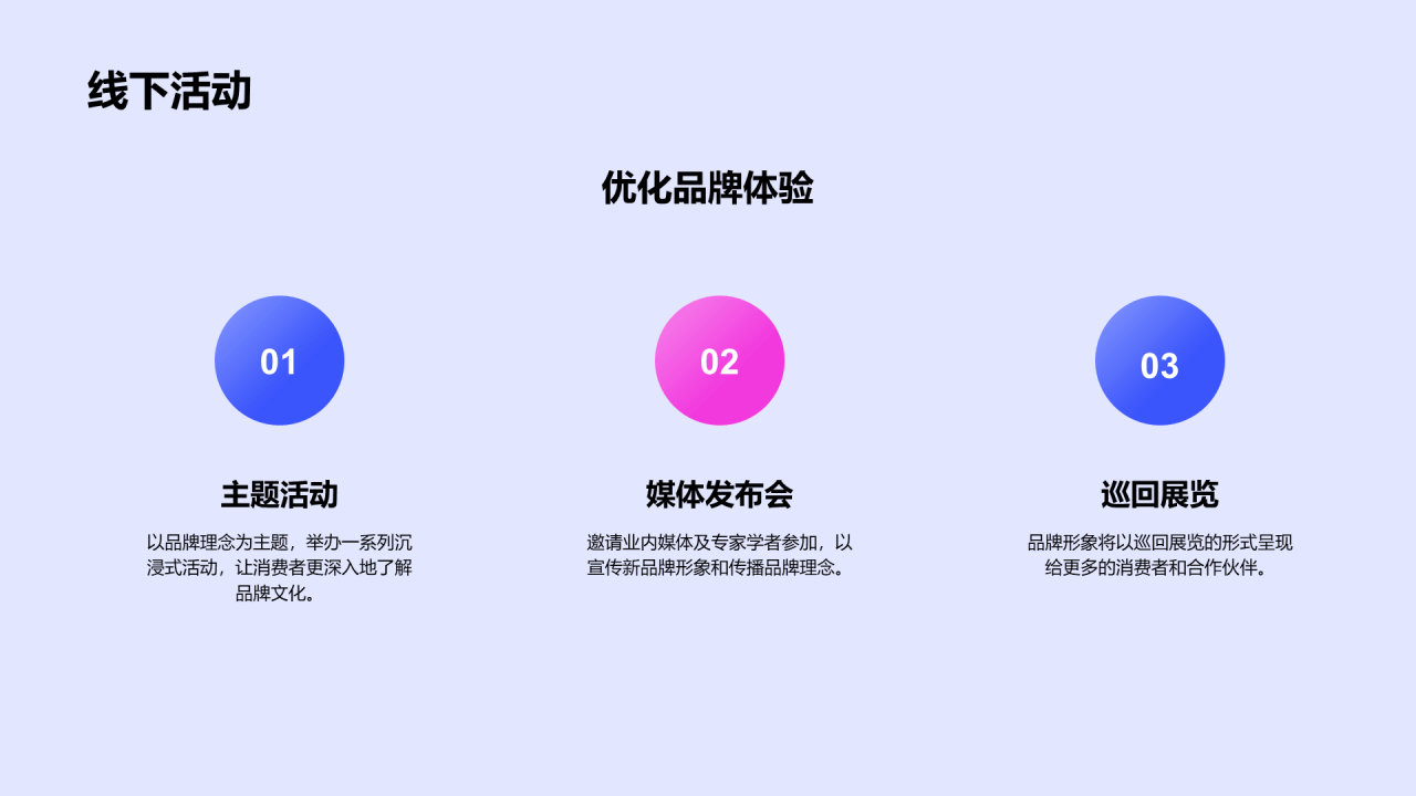 蓝色炫酷品牌升级发布会PPT模板