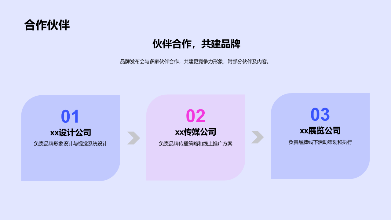 蓝色炫酷品牌升级发布会PPT模板
