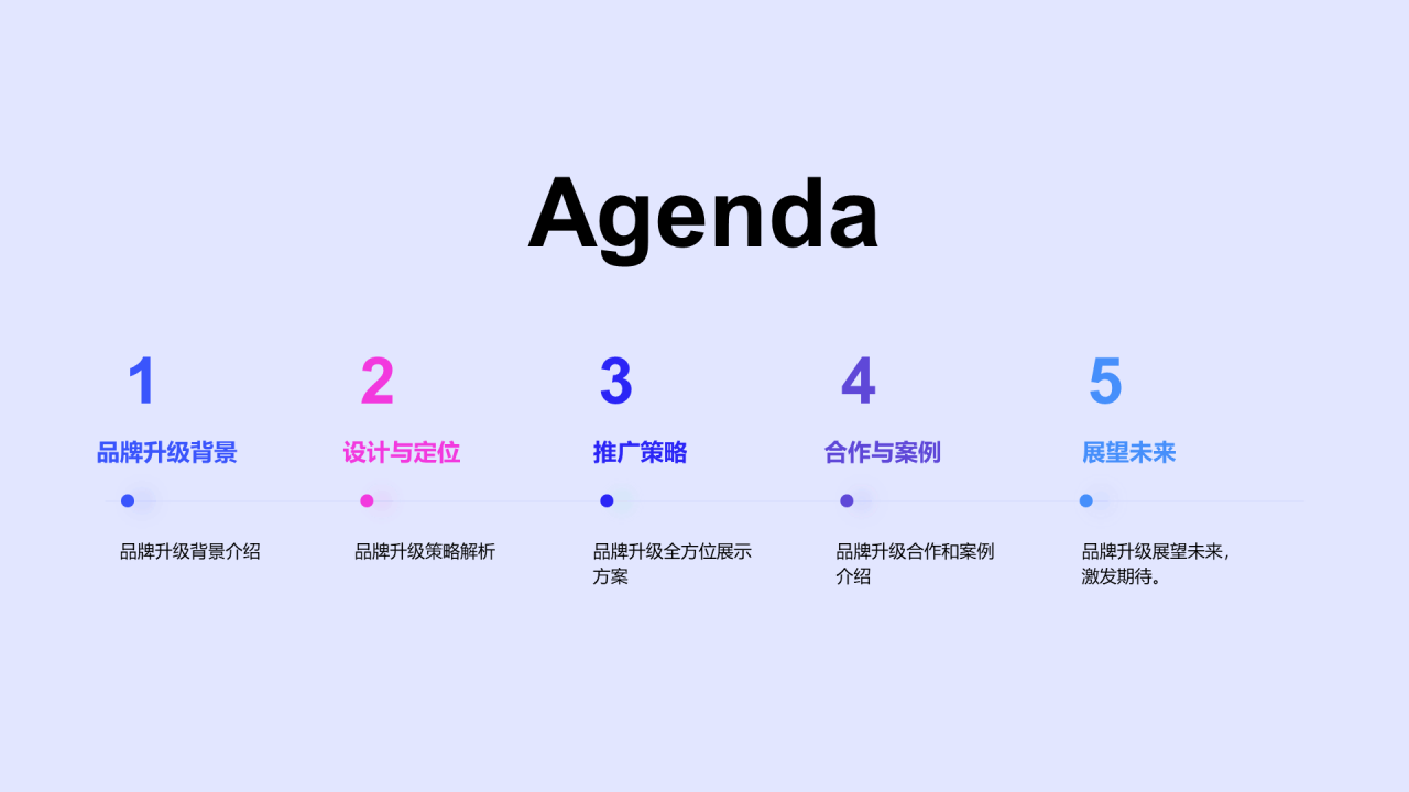 蓝色炫酷品牌升级发布会PPT模板