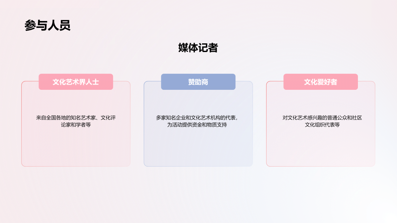 粉色简约文化艺术沙龙PPT模板