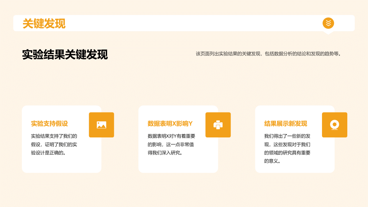 黄色现代本科专业毕业答辩PPT模板