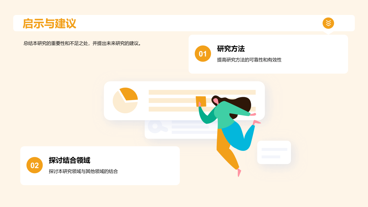 黄色现代本科专业毕业答辩PPT模板