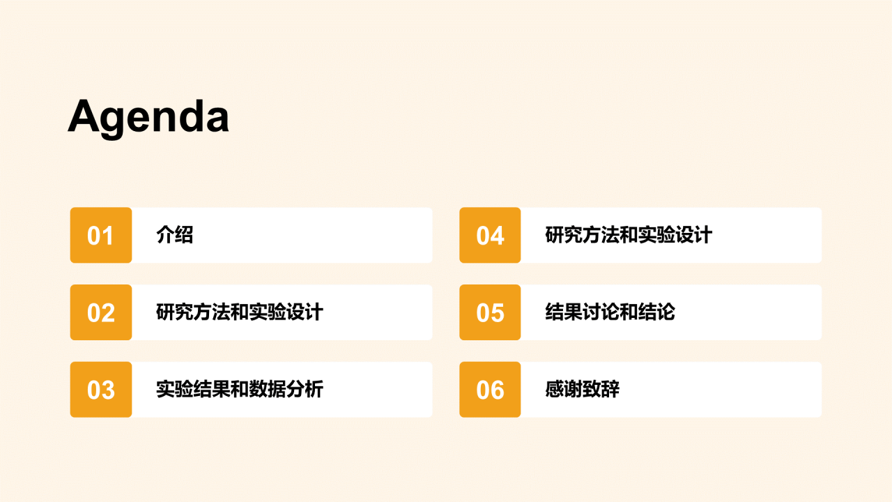 黄色现代本科专业毕业答辩PPT模板