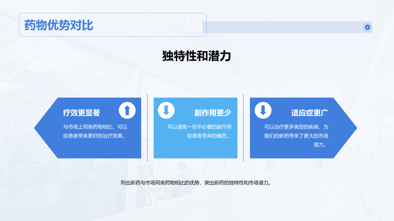 蓝色商务现代医疗研发项目答辩PPT模板