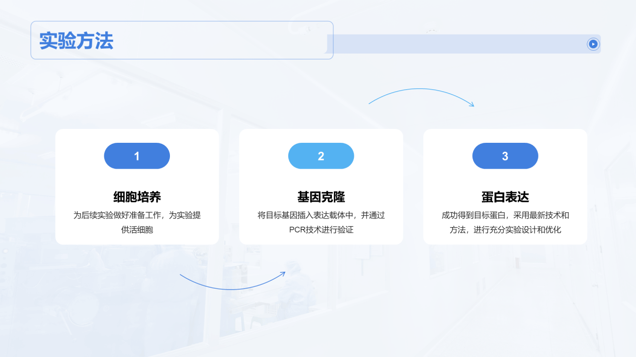 蓝色商务现代医疗研发项目答辩PPT模板