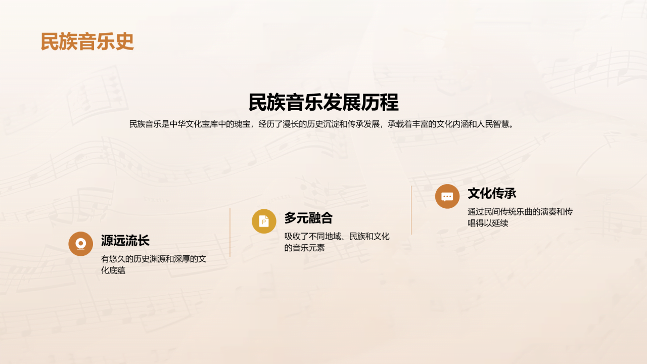 黄色简约传统音乐课程PPT模板