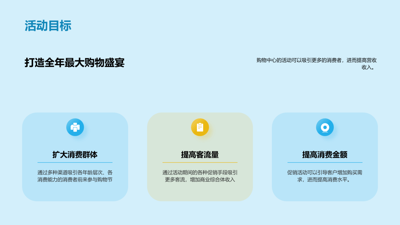蓝色商务现代年度购物节方案PPT模板