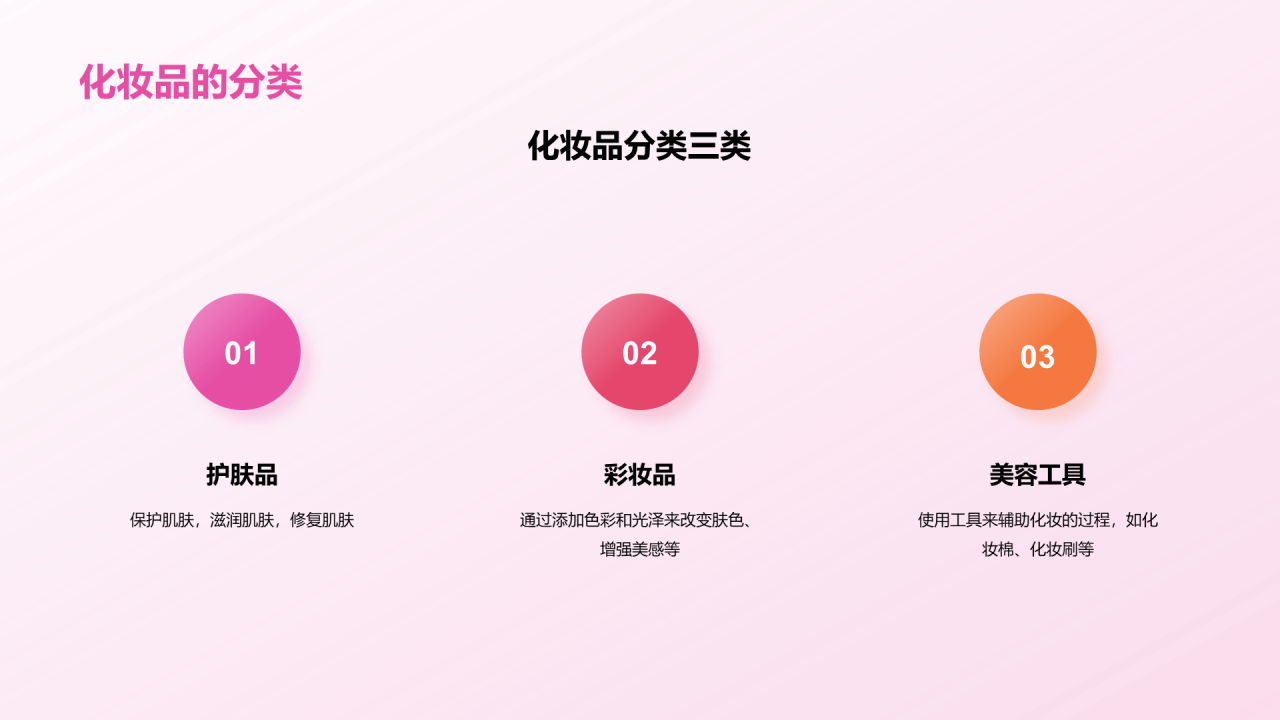 粉色商务现代美妆大师课培训课件PPT模板