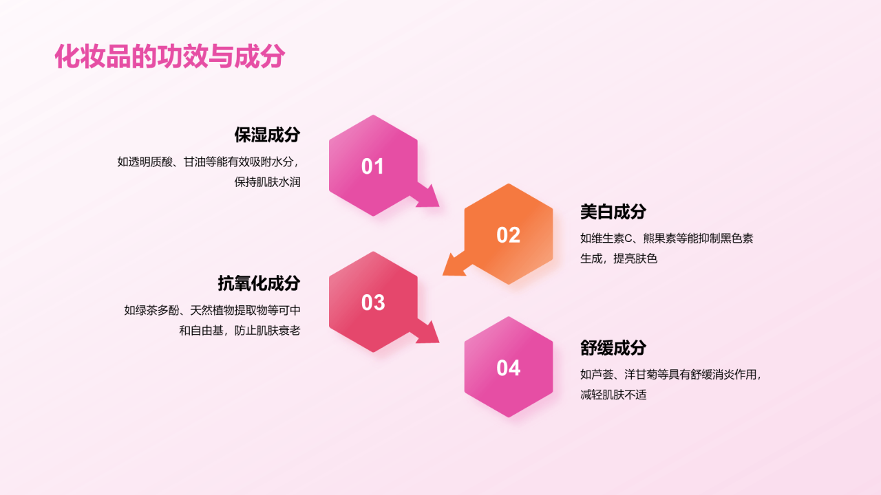粉色商务现代美妆大师课培训课件PPT模板