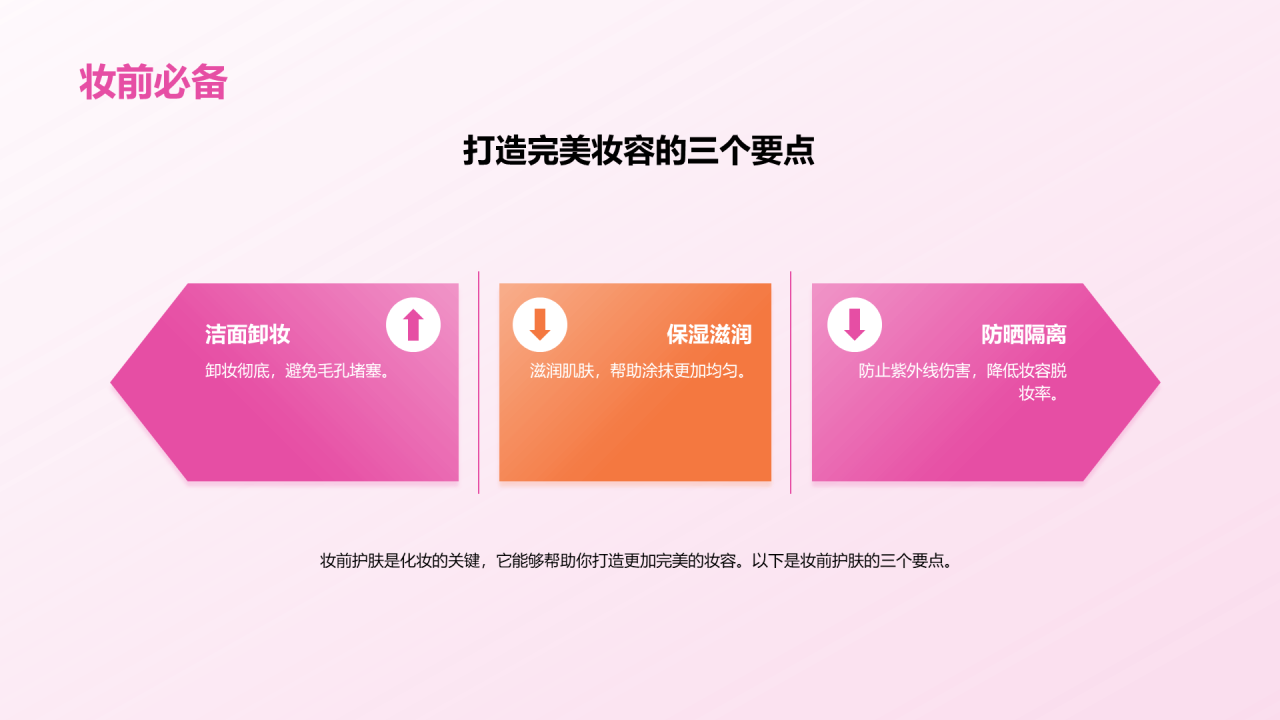 粉色商务现代美妆大师课培训课件PPT模板