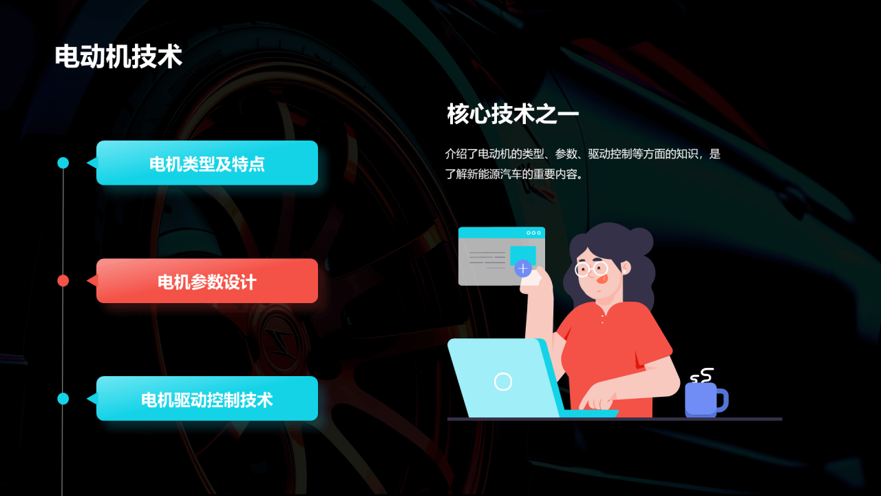 黑色创意酷炫新能源汽车知识介绍PPT模板