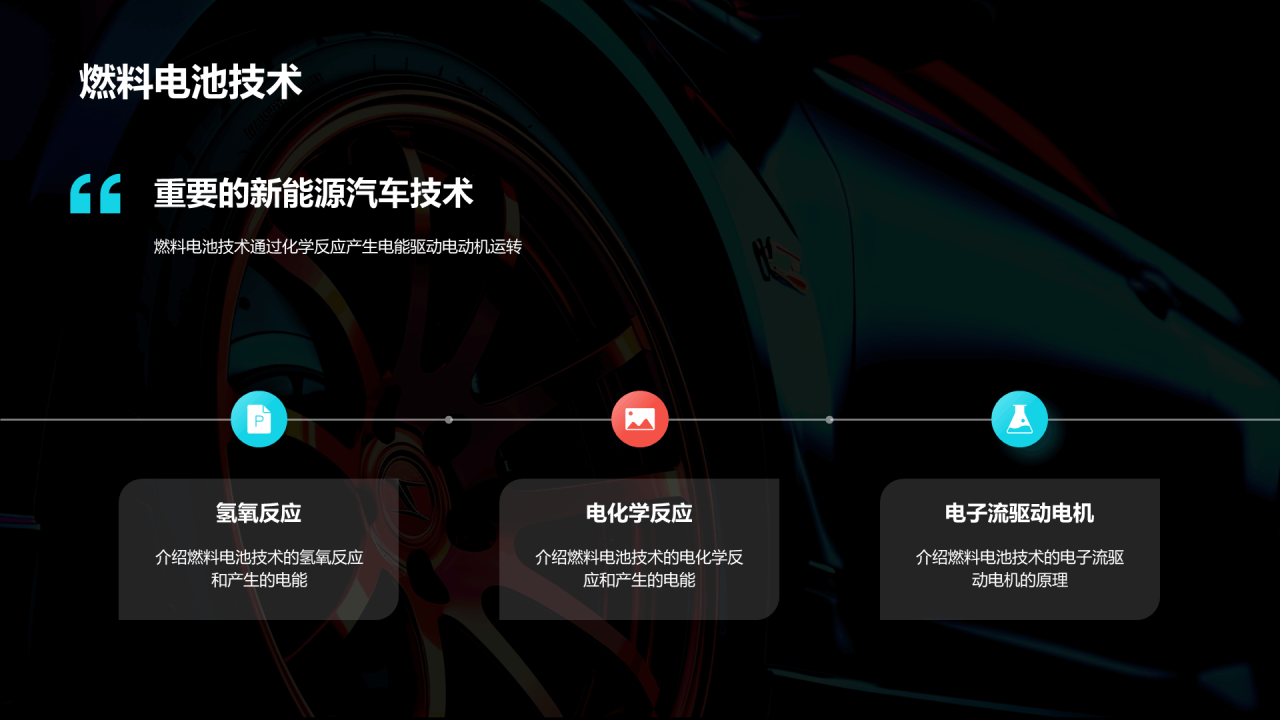 黑色创意酷炫新能源汽车知识介绍PPT模板