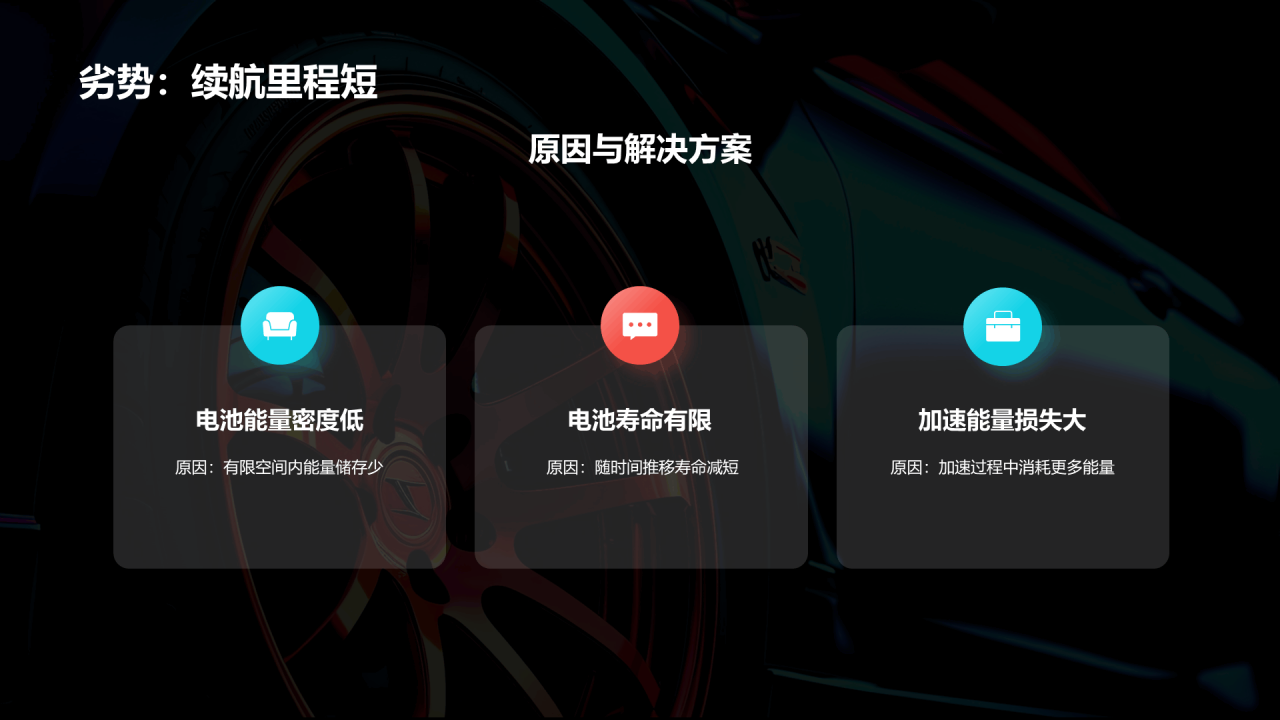 黑色创意酷炫新能源汽车知识介绍PPT模板