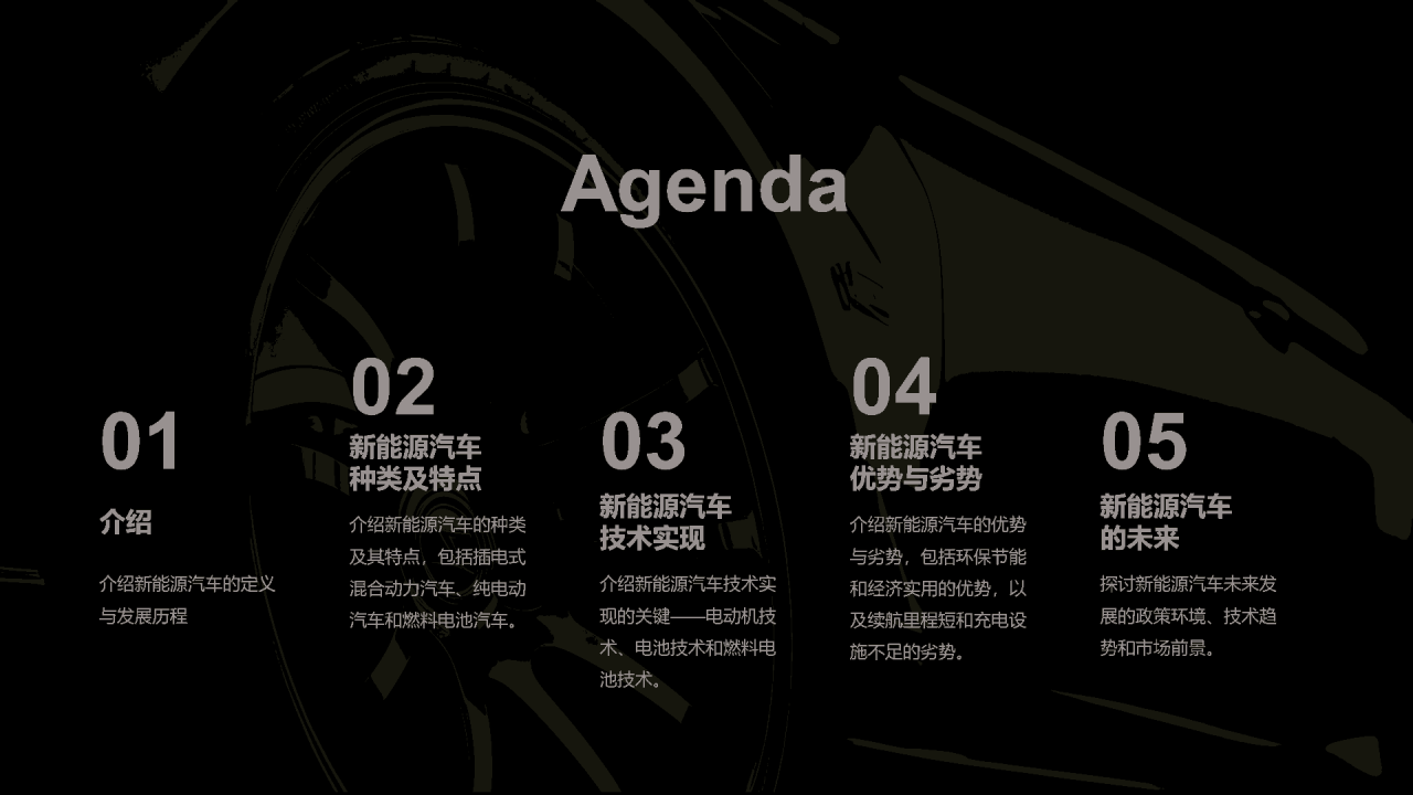 黑色创意酷炫新能源汽车知识介绍PPT模板