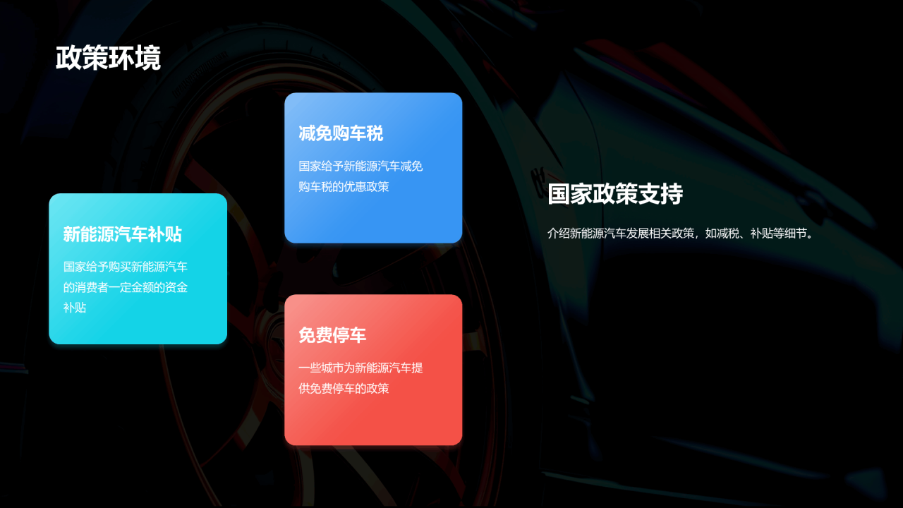 黑色创意酷炫新能源汽车知识介绍PPT模板