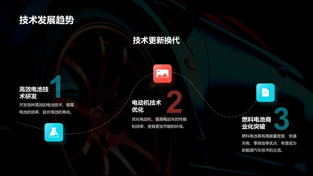 黑色创意酷炫新能源汽车知识介绍PPT模板