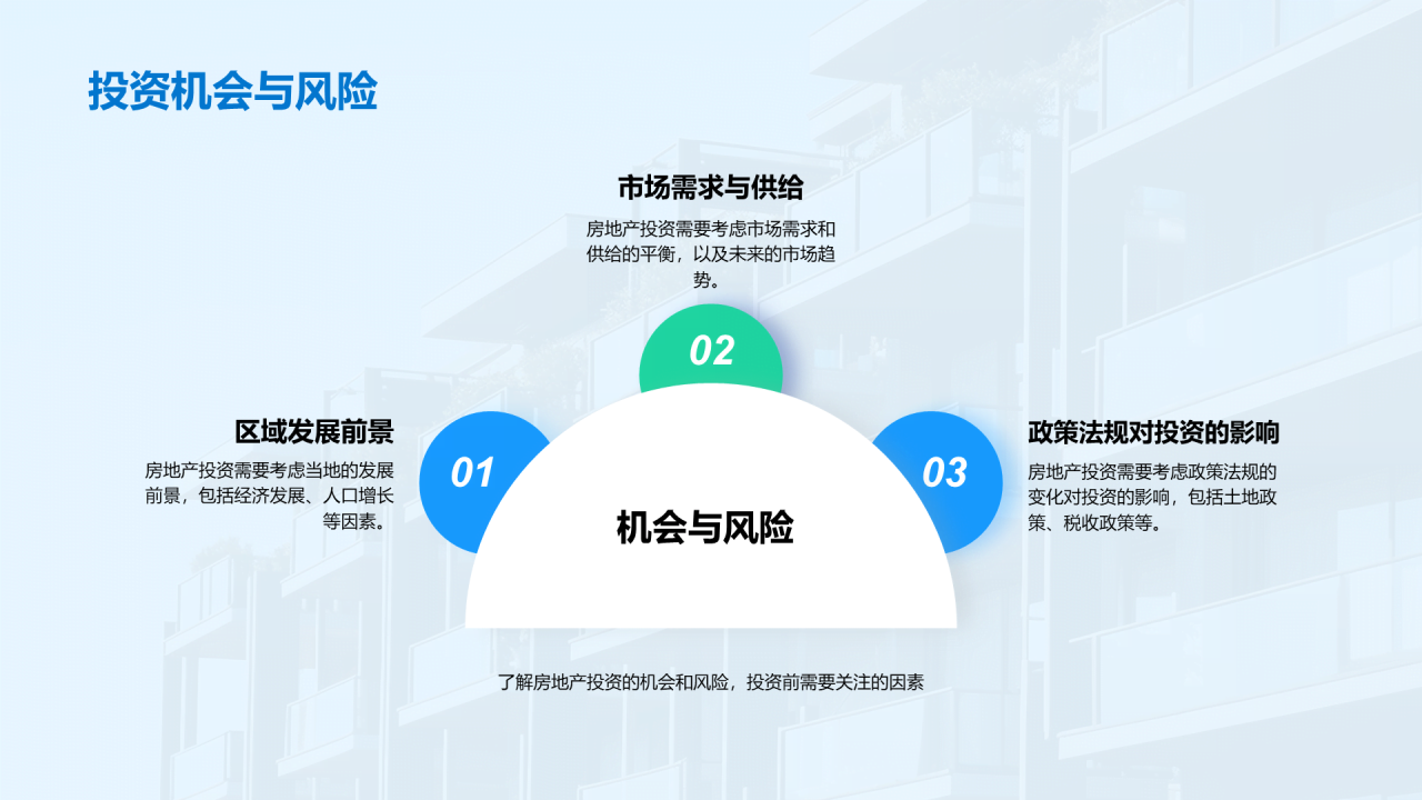 蓝色商务现代城市规划与房地产市场PPT模板