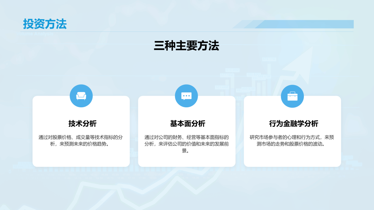 蓝色渐变商务股票投资金融专业毕业答辩PPT模板