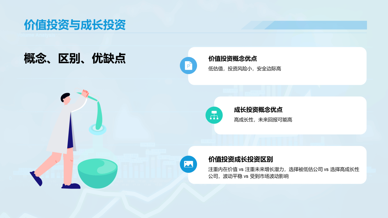 蓝色渐变商务股票投资金融专业毕业答辩PPT模板