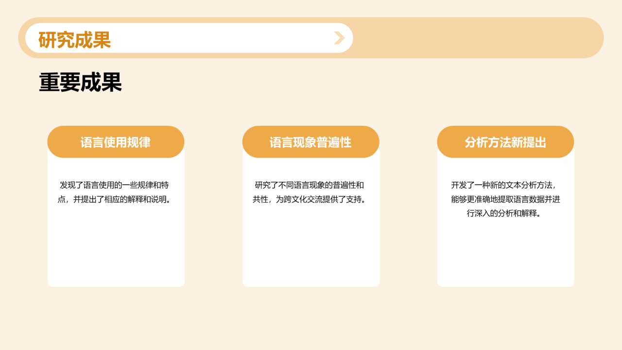 黄紫色插画文学专业学科答辩PPT模板