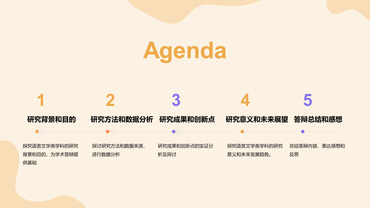 黄紫色插画文学专业学科答辩PPT模板