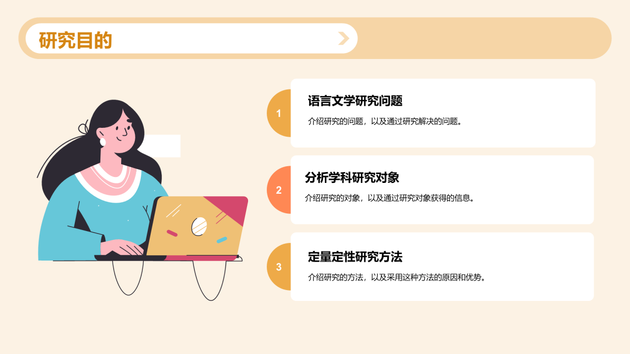 黄紫色插画文学专业学科答辩PPT模板