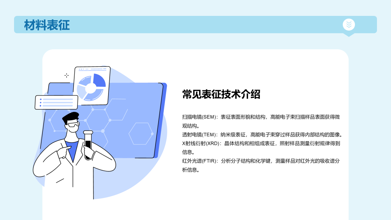 蓝色插画生物医学研究答辩PPT模板