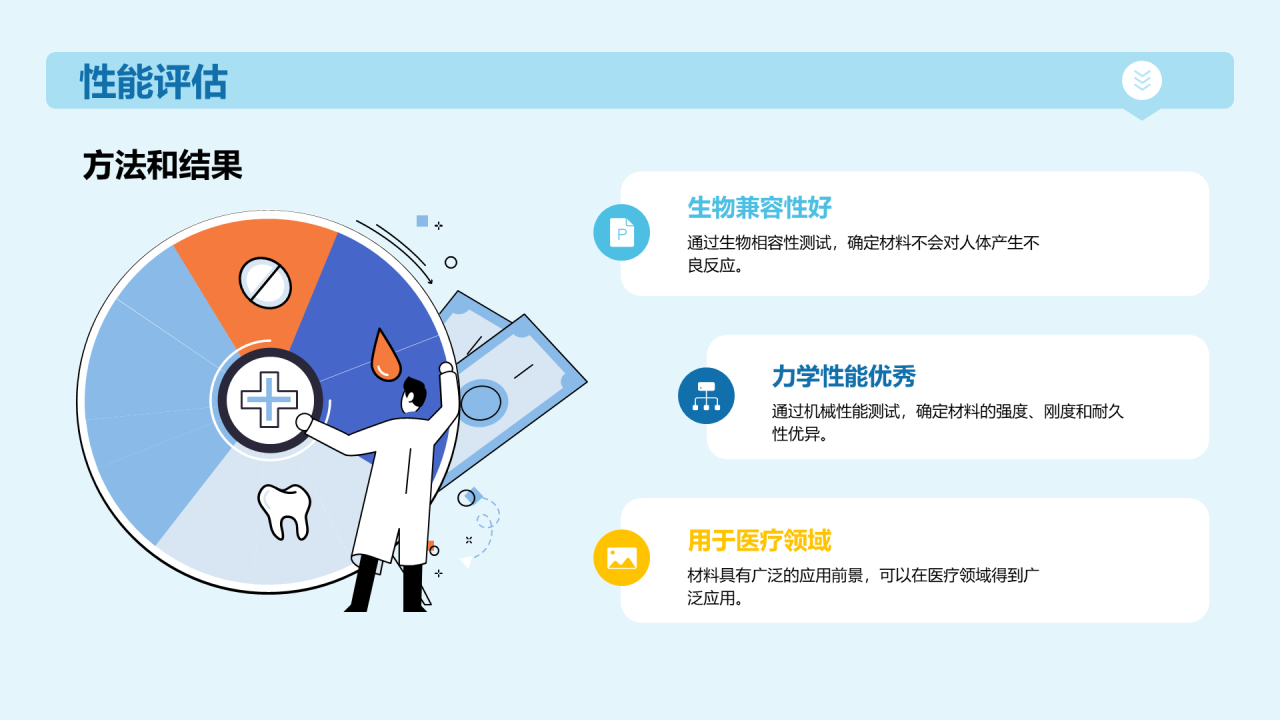蓝色插画生物医学研究答辩PPT模板