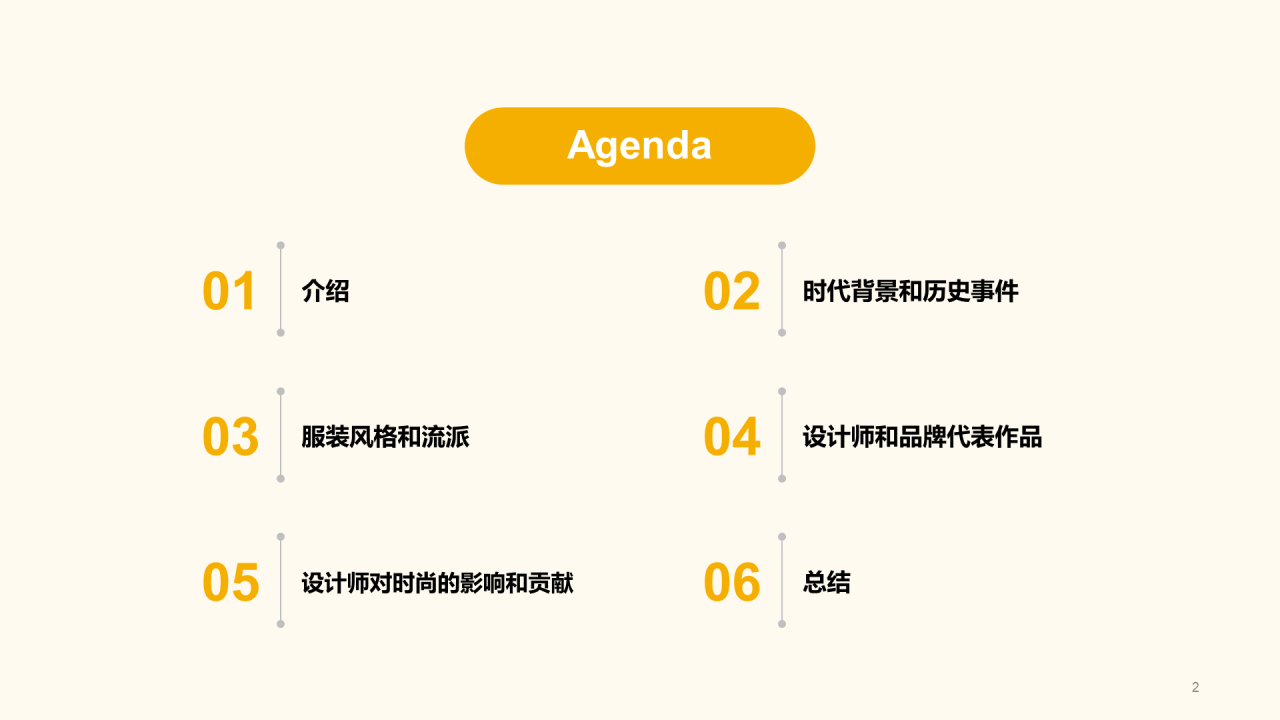 黄色插画服装设计专业毕业答辩PPT模板