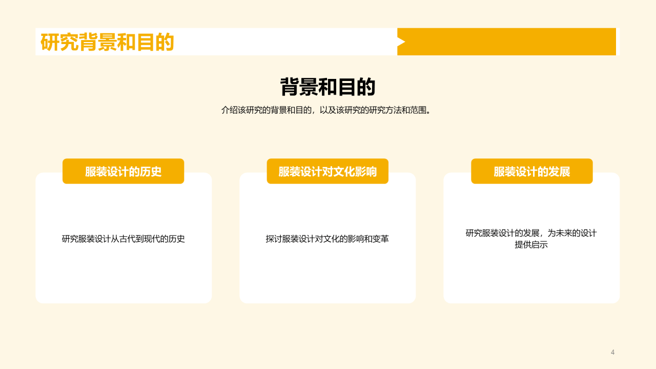 黄色插画服装设计专业毕业答辩PPT模板