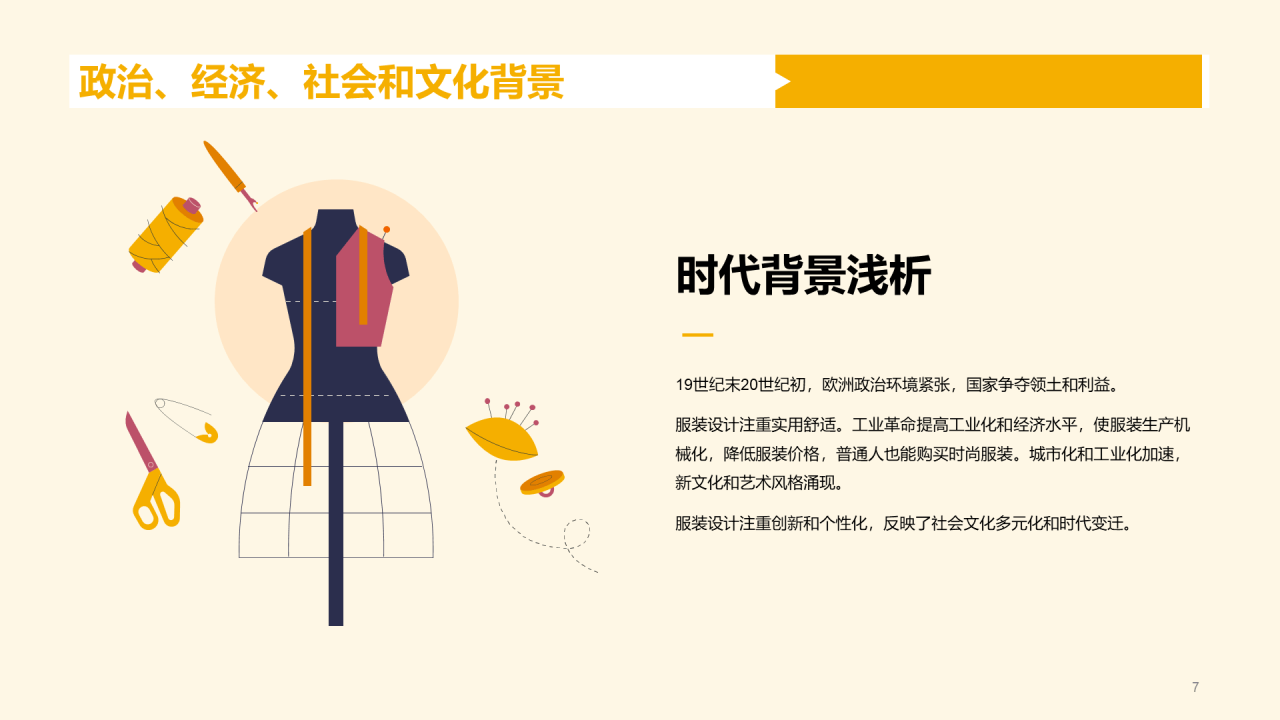 黄色插画服装设计专业毕业答辩PPT模板